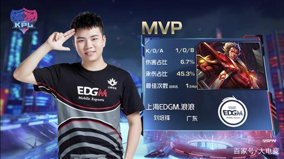 一次考察之 一次考察之